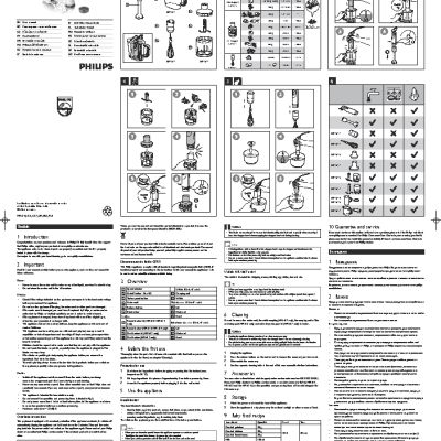 PHILIPS Viva Collection HR1614/90