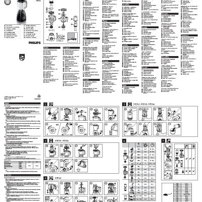 PHILIPS Viva Collection HR2163/00