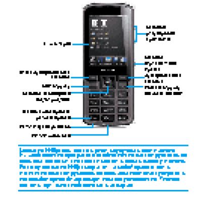 PHILIPS Xenium X2300