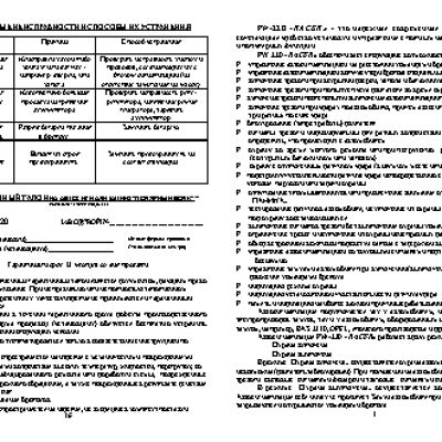 POLAR WOLF PW-220 RACER