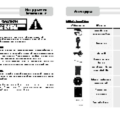 PRESTIGIO GeoVision 5150 Navitel