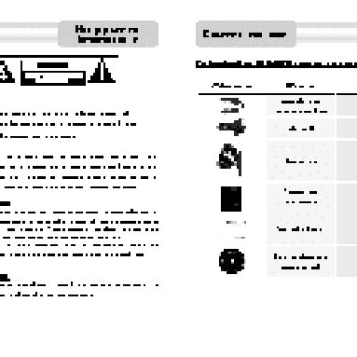 PRESTIGIO GeoVision 5850 iGo