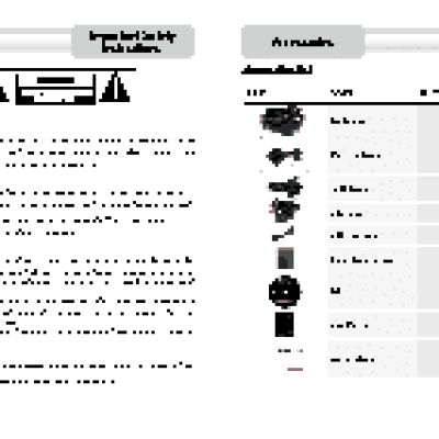 PRESTIGIO GeoVision 7777 iGo