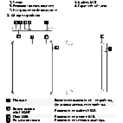 PRESTIGIO MultiPad 5080 PRO PMP5080CPRO