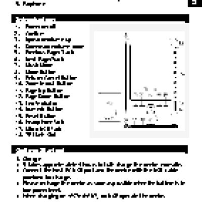 PRESTIGIO MultiReader 3152 PER3162