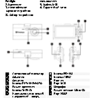 PRESTIGIO Roadrunner 530A5