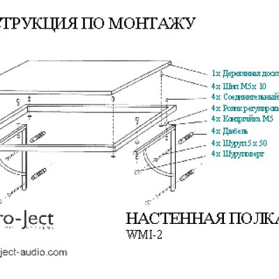 PRO-JECT Wallmount it 2