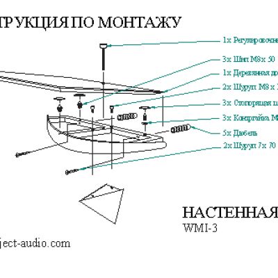 PRO-JECT Wallmount it 3