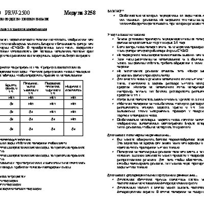 CASIO по модулю 3258