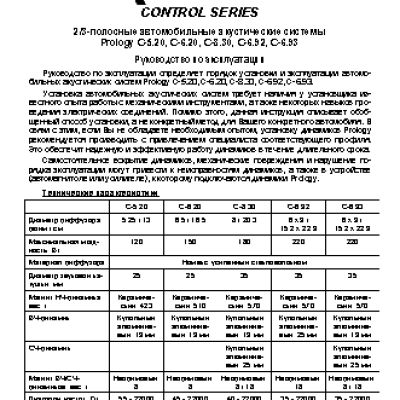 PROLOGY Control C-5.20