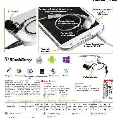 PROMATE earMate.iM WH