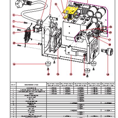 PRORAB FORWARD 252 IGBT