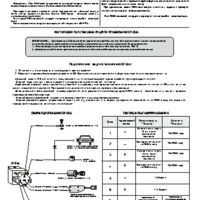 PROSECURITY DF-DUO(secret)