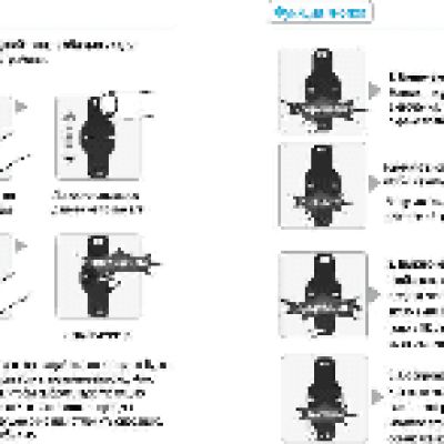 RITMIX RF-9200 by Meizu