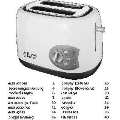 RUSSELL HOBBS 19640-56 KITCHEN COLLECTION