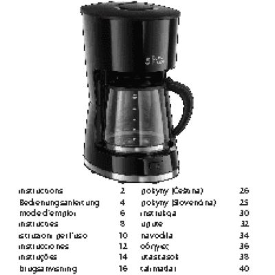 RUSSELL HOBBS 21420-56 MODE