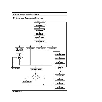 SAMSUNG AW126JB / 127JB