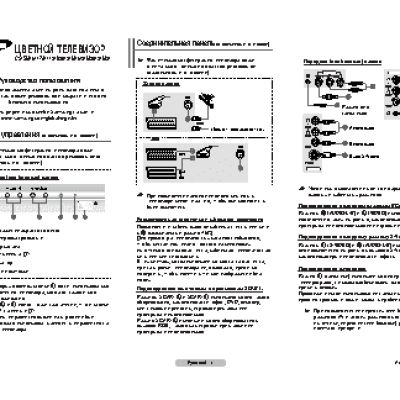 SAMSUNG CS-17A11 ZQQ