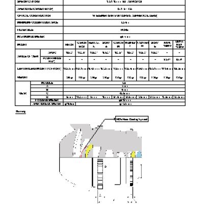 SAMYANG 10mm T3.1 VDSLR Canon EF-S