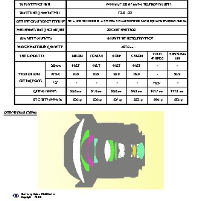 SAMYANG 14mm f/2.8 ED AS IF UMC Micro Four Thirds