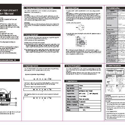 SAMYANG 7.5mm f/3.5 AS IF UMC Fish-eye Micro Four Thirds