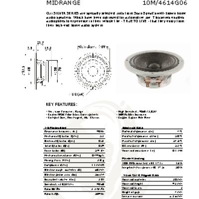 SCANSPEAK 10M/4614G06
