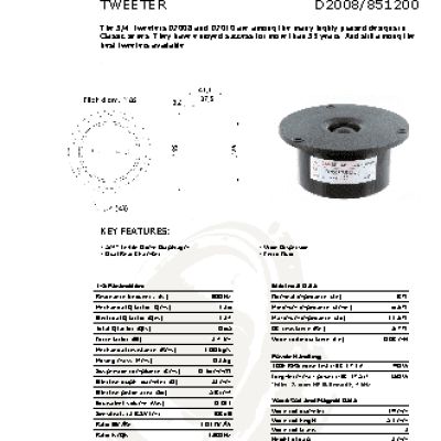 SCANSPEAK D2008/851200