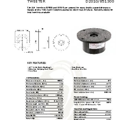 SCANSPEAK D2010/851300