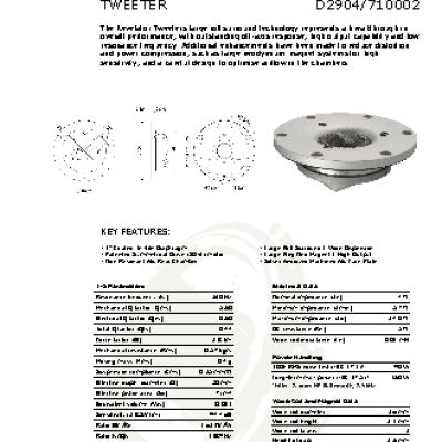 SCANSPEAK D2904/710002