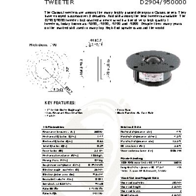 SCANSPEAK D2904/950000