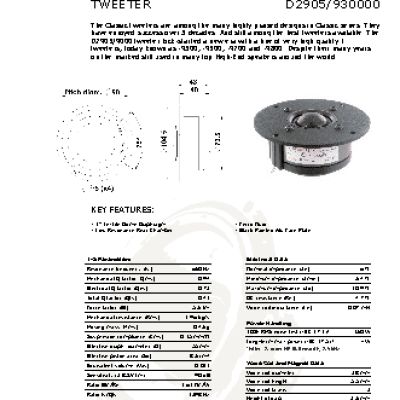 SCANSPEAK D2905/930000