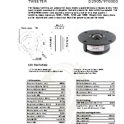 SCANSPEAK D2905/970000