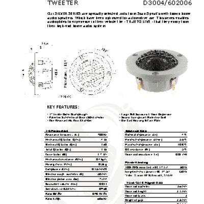 SCANSPEAK D3004/602006