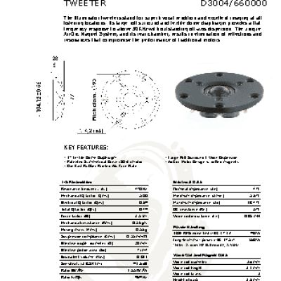 SCANSPEAK D3004/660000