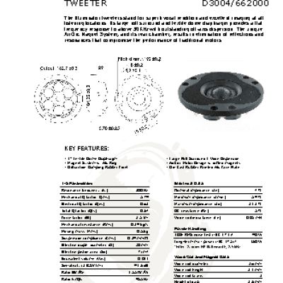SCANSPEAK D3004/662000
