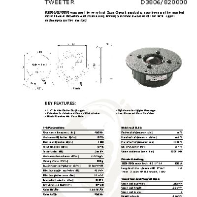 SCANSPEAK D3806/820000