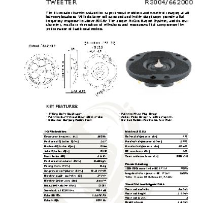 SCANSPEAK R3004/662000