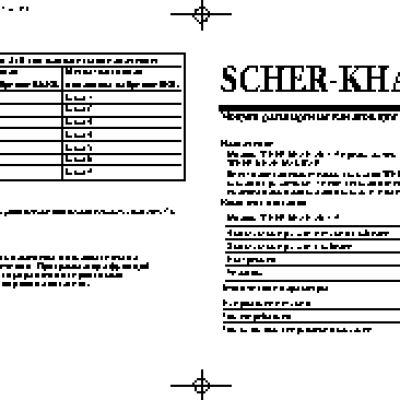 SCHER-KHAN AUX-7