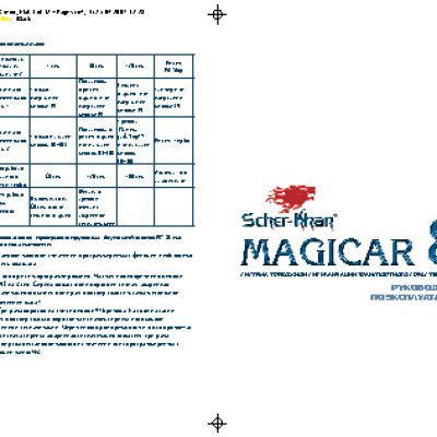 SCHER-KHAN Magicar 8