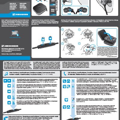 SENNHEISER Momentum 2.0 In-Ear (M2 IEi)