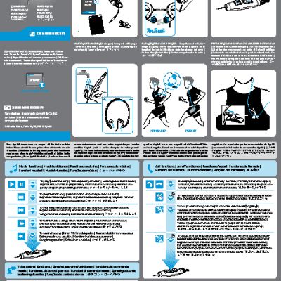 SENNHEISER PMX 686I SPORTS