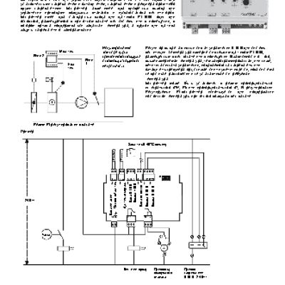 SHUFT AP-FP-D-1/W(E)H-1/HE