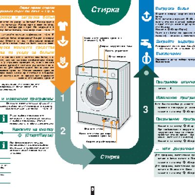 SIEMENS WI 14 S 440 OE