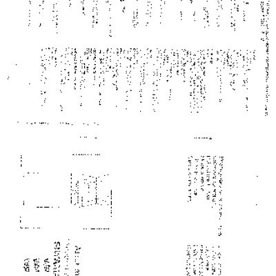 SIEMENS WP 77.. / WP 78.. / WP 79