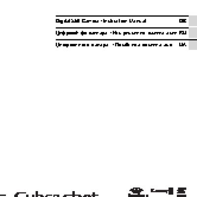 SONY Cyber-shot DSC-HX200V
