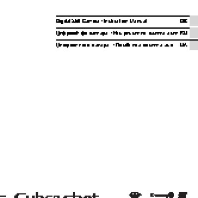 SONY Cyber-Shot DSC-HX7V