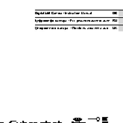 SONY Cyber-Shot DSC-W515PS