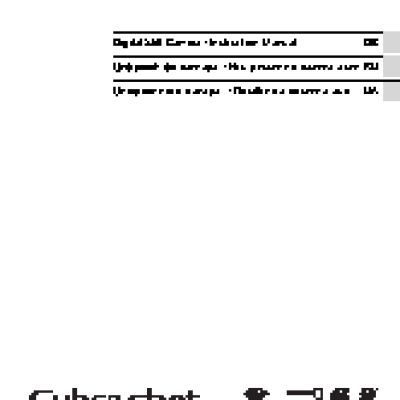 SONY Cyber-Shot DSC-W530