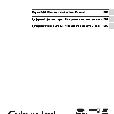 SONY Cyber-shot DSC-WX150