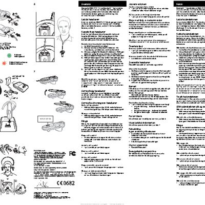 SONY Ericsson HBH-PV712